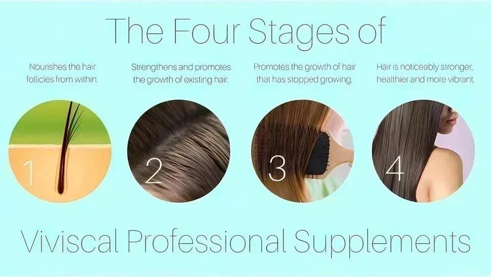 Viviscal PRO Professional Hair Growth Supplement 180 Tablets | Exp. 2027 | New & Sealed