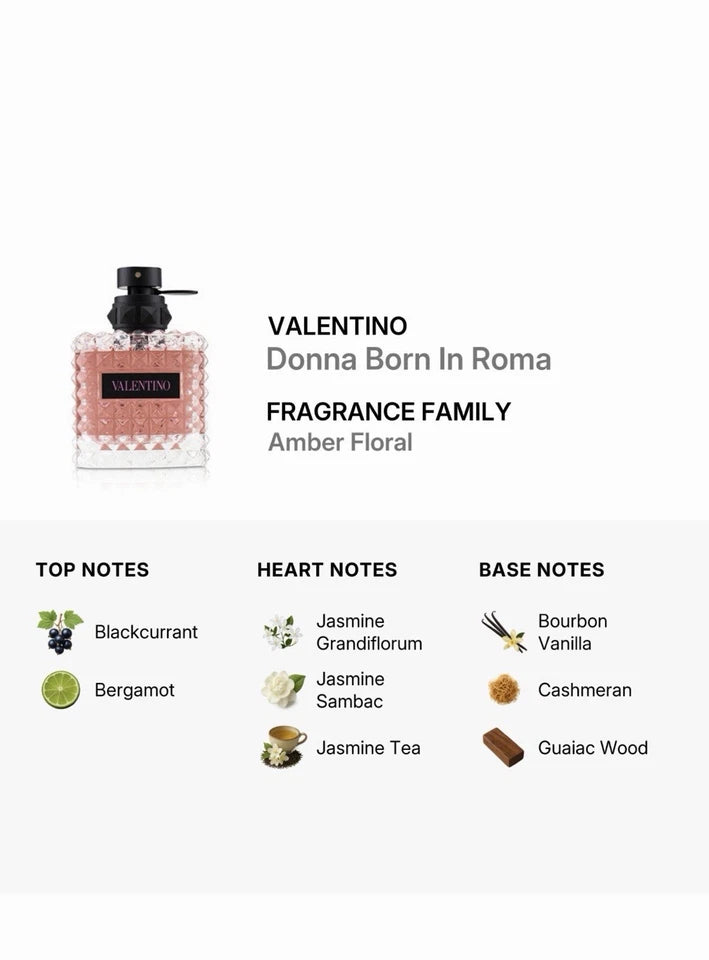 Valentino Donna Born In Roma Eau de Parfum Spray for Women 3.4 oz / 100ml | New Sealed